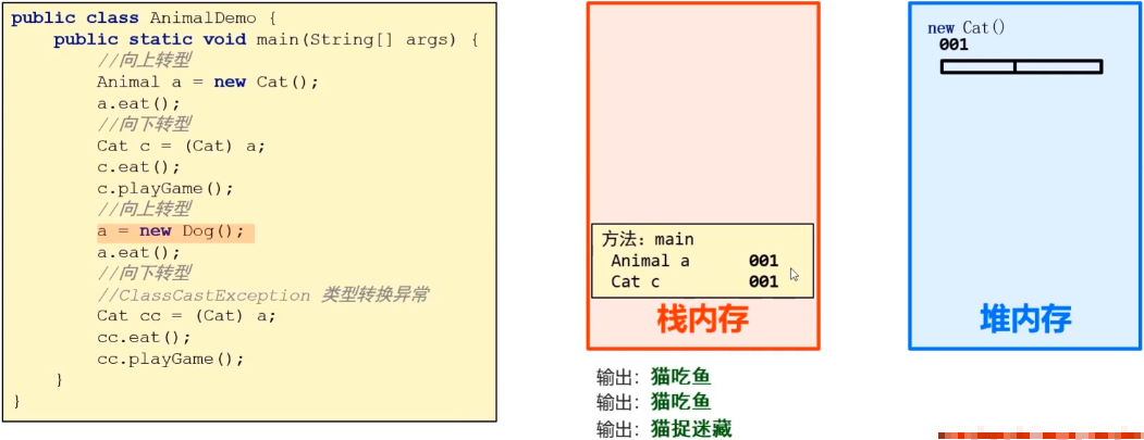 /images/java/JavaSE 进阶 (2) 多态/2.png